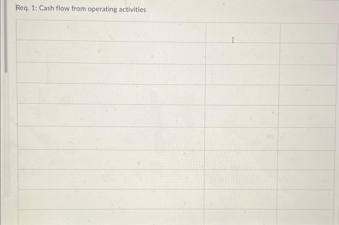 Question 31 13 Points Saved The 2021 Financial Statements Of Honourable Minds Supply Hms Inc Are Presented Below H 4