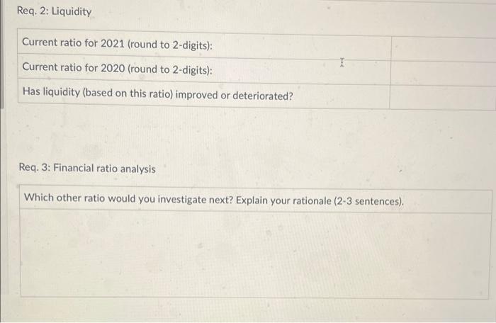 Question 31 13 Points Saved The 2021 Financial Statements Of Honourable Minds Supply Hms Inc Are Presented Below H 5