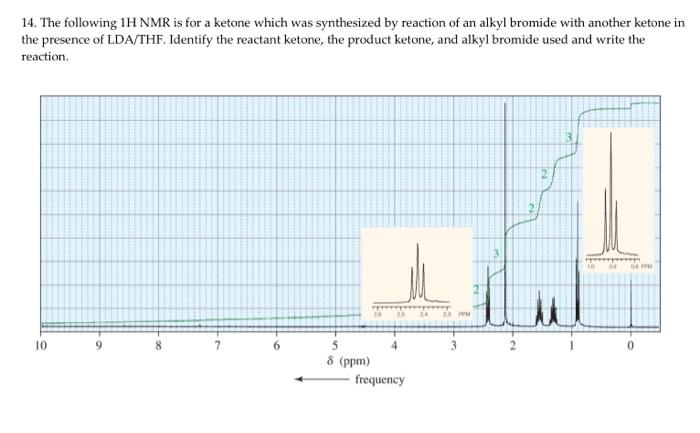 14 The Following 1h Nmr Is For A Ketone Which Was Synthesized By Reaction Of An Alkyl Bromide With Another Ketone In Th 1