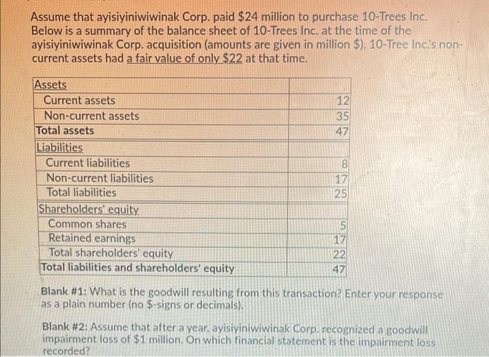 Assume That Ayisiyiniwiwinak Corp Paid 24 Million To Purchase 10 Trees Inc Below Is A Summary Of The Balance Sheet Of 1