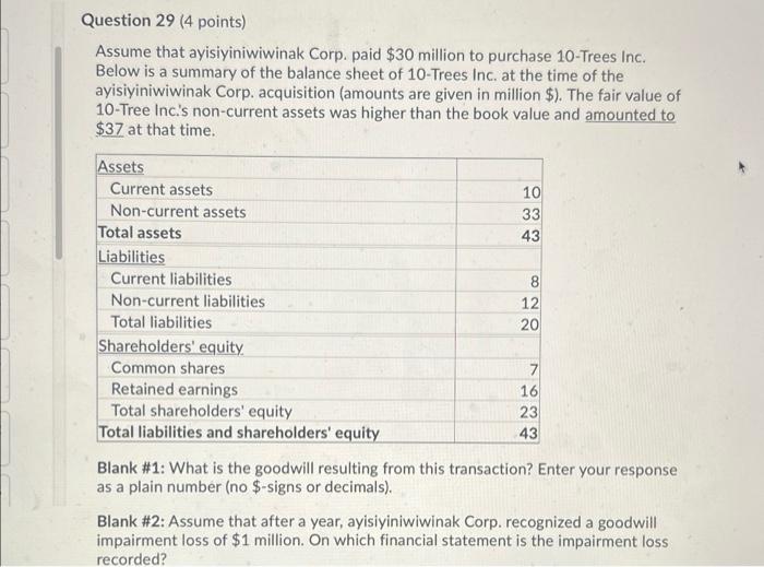 Question 29 4 Points Assume That Ayisiyiniwiwinak Corp Paid 30 Million To Purchase 10 Trees Inc Below Is A Summary 1