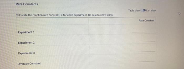 In The Following Sections You Will Enter Data From The Three Reaction Rate Experiments We Begin With Experiment 1 1pt 8