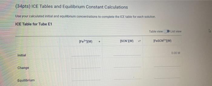 Calibration Curve Data Calibration Curve Data 22 23 2 C2 C3 C4 C5 Vol 0 200 M Fe No3 3 Ml 5 000 5 000 5 000 5 000 5 0 6