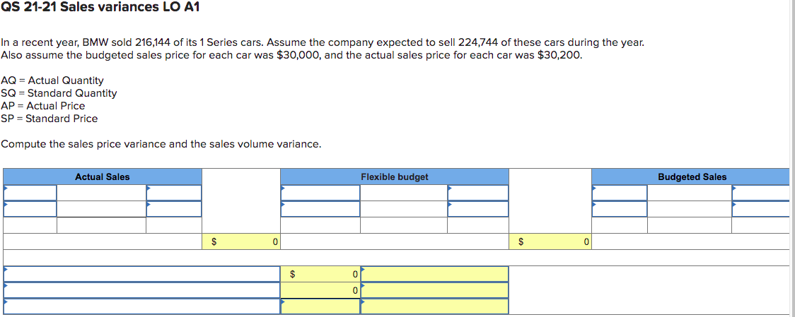 Qs 21 21 Sales Variances Lo A1 In A Recent Year Bmw Sold 216 144 Of Its 1 Series Cars Assume The Company Expected To S 1