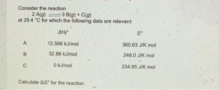 Consider The Reaction 2 A G 3 B G C G At 29 4 C For Which The Following Data Are Relevant Ah A B C 12 568 Kj Mo 1
