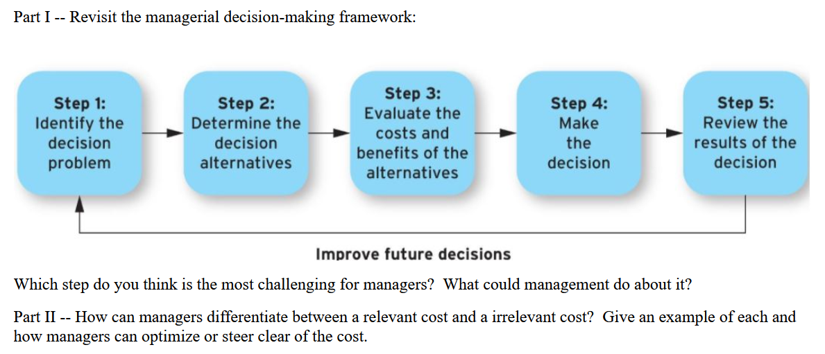 Part I Revisit The Managerial Decision Making Framework Step 1 Identify The Decision Problem Step 2 Determine 1