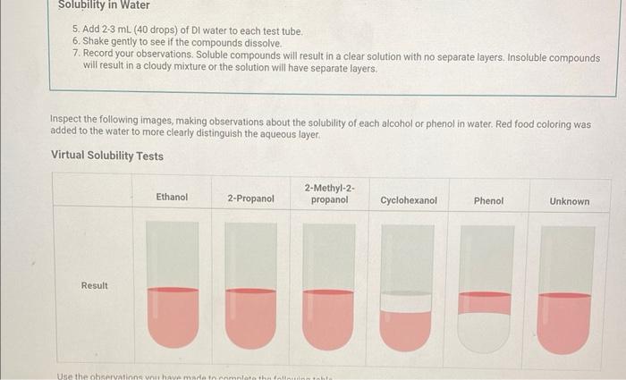 Please Help With Question 1 5 2 What So You Think Your Unknow Is And Explain Why A Ethanol B 2 Propanol C 2 Methyl 4