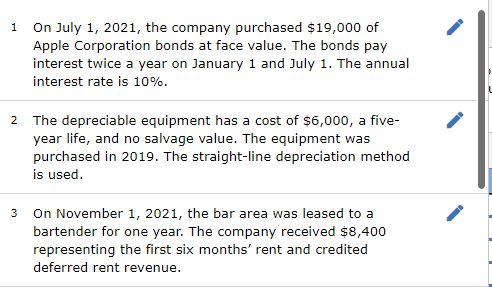 Waldo S Pizza Parlor Operates On 25th Street In Downtown Ogden The Company S Fiscal Year End Is December 31 Required 1