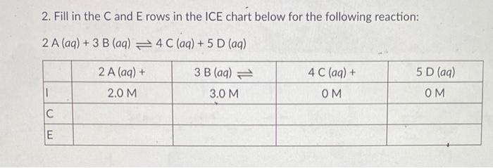 Fill In The C And E Rows In The Ice Chart Below For The Following Reaction 2 A Aq 3 B Aq 4 C Aq 5d Aq See 1