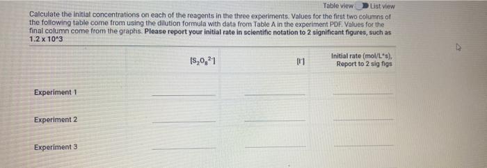 10 19 1 Prepare Two Flasks For Each Experiment Table Rr 1 Using The Stock Solutions Table Rr 2 Remember To Include 7