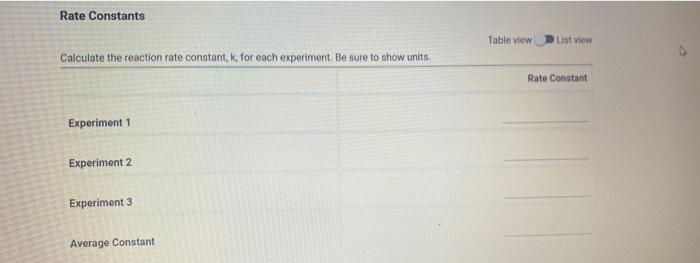 10 19 1 Prepare Two Flasks For Each Experiment Table Rr 1 Using The Stock Solutions Table Rr 2 Remember To Include 9