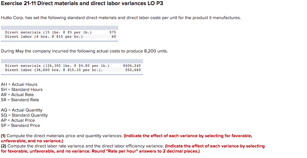 Exercise 21 11 Direct Materials And Direct Labor Variances Lo P3 Hutto Corp Has Set The Following Standard Direct Mater 1