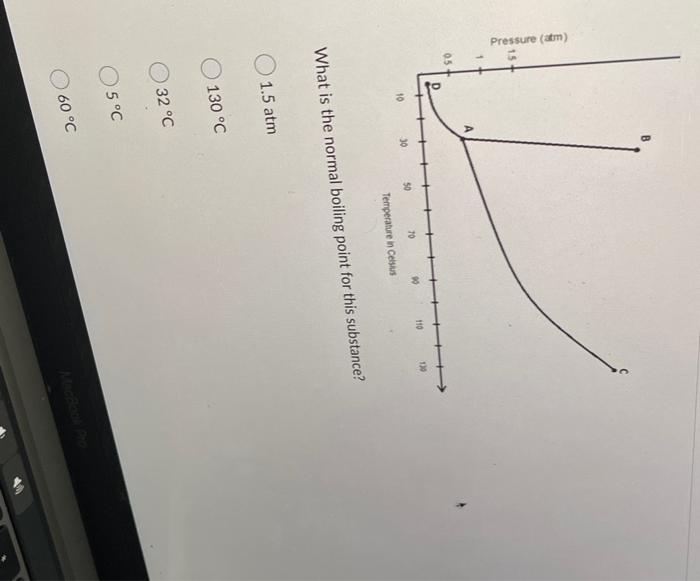 Pressure Atm 10 1 5 Atm 130 C 32 C 30 05 C 60 C 50 70 What Is The Normal Boiling Point For This Substance 90 Tem 1