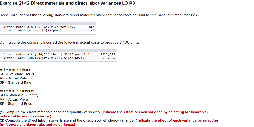 Exercise 21 12 Direct Materials And Direct Labor Variances Lo P3 Reed Corp Has Set The Following Standard Direct Materi 1