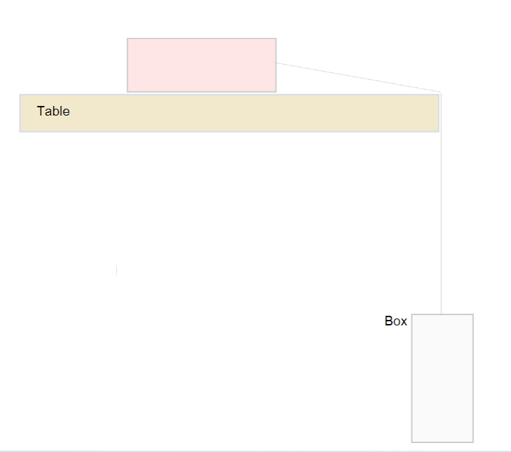 Please Draw The Free Body Diagram For This Picture 1
