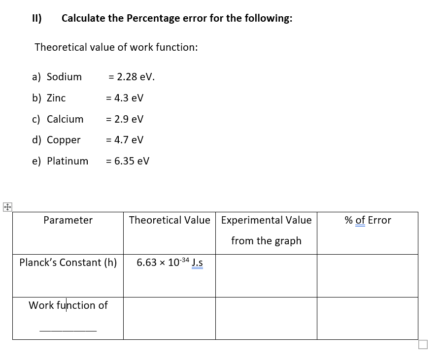 Plot A Graph Between Frequency F Vs Maximum Kinetic Energy Ekmax Use Graph Sheet Samm Conclusion 5 Marks Model 2