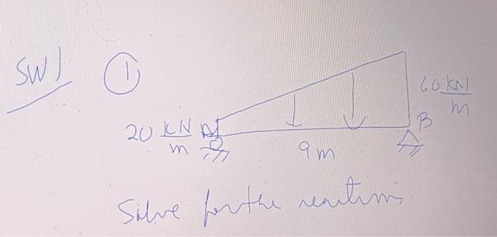 Sw O 20 Kn Aj M 77 9m Salve For The Reactions D Lokn B M 1