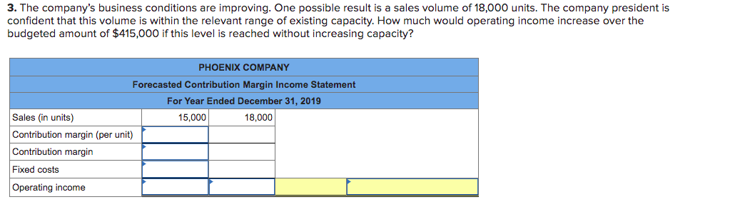 Problem 21 1a Preparing And Analyzing A Flexible Budget Lo P1 A1 The Following Information Applies To The Questions Di 2