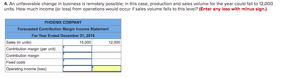 Problem 21 1a Preparing And Analyzing A Flexible Budget Lo P1 A1 The Following Information Applies To The Questions Di 2