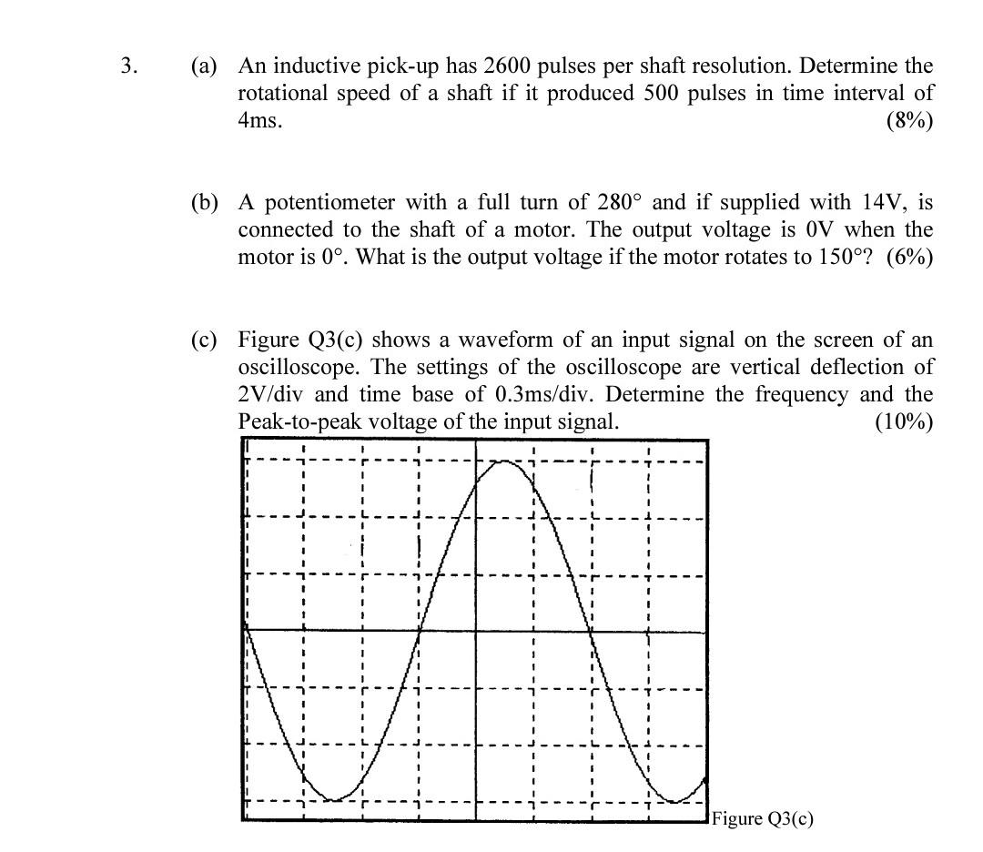 3 A An Inductive Pick Up Has 2600 Pulses Per Shaft Resolution Determine The Rotational Speed Of A Shaft If It Produc 1
