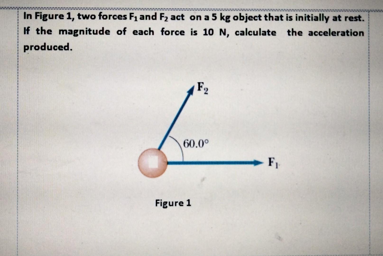 In Figure 1 Two Forces F And F Act On A 5 Kg Object That Is Initially At Rest Force Is 10 N Calculate The Accelerat 1