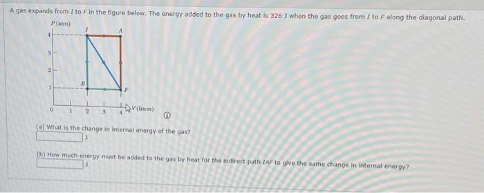A Gas Expands From I To F In The Figure Below The Energy Added To The Gas By Heat Is 326 J When The Gas Goes From I To 1