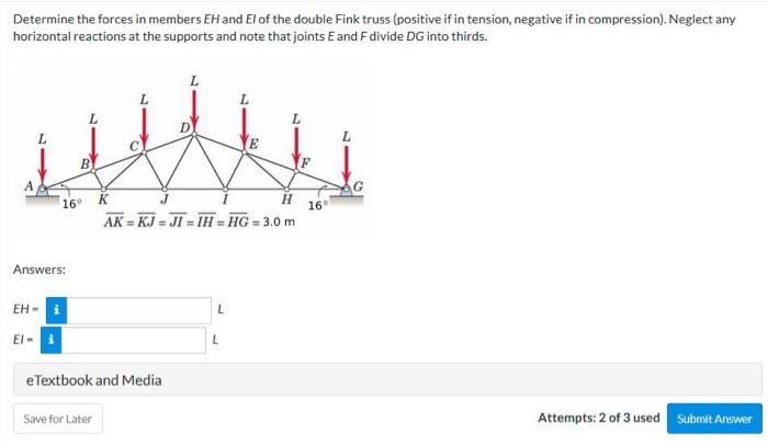 Determine The Forces In Members Eh And El Of The Double Fink Truss Positive If In Tension Negative If In Compression 1