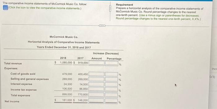 The Comparative Income Statements Of Mccormick Music Co Follow Click The Icon To View The Comparative Income Statements 1
