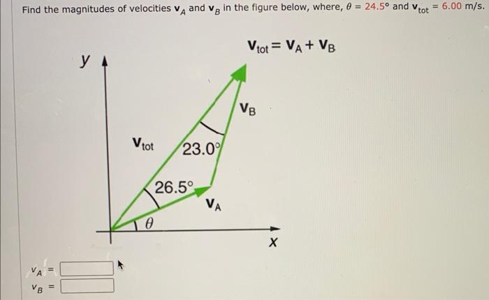 Find The Magnitudes Of Velocities Va And Vb In The Figure Below Where 0 24 5 And Vtot 6 00 M S Vtot Va Vb 11 1