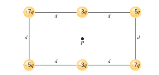 7g Ti 5q D D 3q 3q Th D 5g D 7q 1