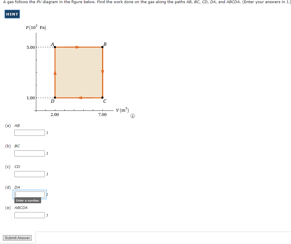 A Gas Follows The Pv Diagram In The Figure Below Find The Work Done On The Gas Along The Paths Ab Bc Cd Da And Abcd 1