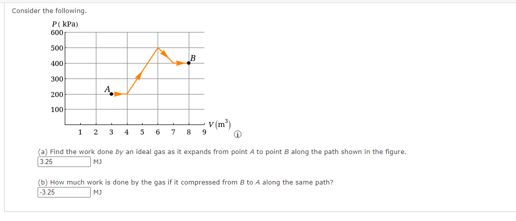 Consider The Following P Kpa 600 500 400 300 200 100 A B 1 2 3 4 5 6 7 8 9 V M A Find The Work Done By An Ideal 1