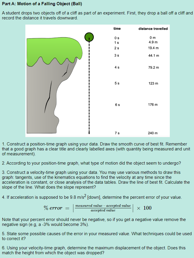 Part A Motion Of A Falling Object Ball A Student Drops Two Objects Off Of A Cliff As Part Of An Experiment First Th 1