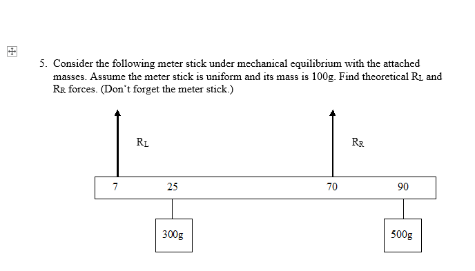 5 Consider The Following Meter Stick Under Mechanical Equilibrium With The Attached Masses Assume The Meter Stick Is U 1