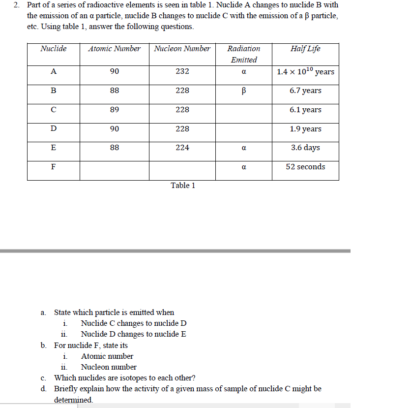 2 Part Of A Series Of Radioactive Elements Is Seen In Table 1 Nuclide A Changes To Nuclide B With The Emission Of An A 1