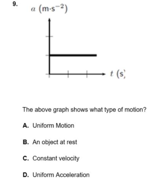 9 A M S 2 The Above Graph Shows What Type Of Motion A Uniform Motion T S B An Object At Rest C Constant Velocit 1
