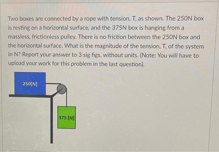 Two Boxes Are Connected By A Rope With Tension T As Shown The 250n Box Is Resting On A Horizontal Surface And The 37 1