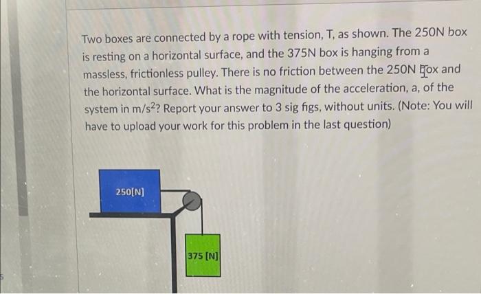 Two Boxes Are Connected By A Rope With Tension T As Shown The 250n Box Is Resting On A Horizontal Surface And The 37 1