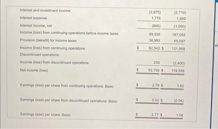 To Follow Is The 2018 Income Statement Of Kristine S Imports Inc Click The Icon To View The Income Statement Read T 4