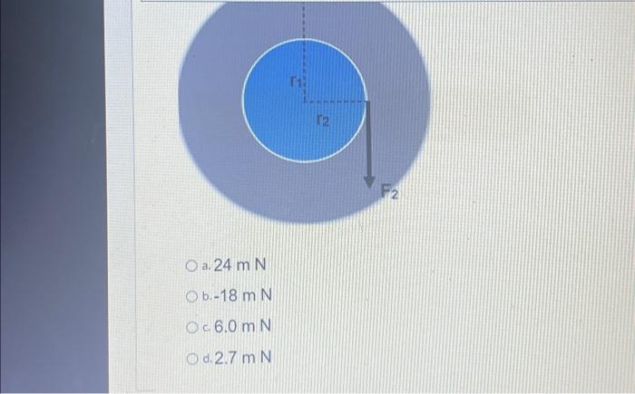 Dos Discos Con Radios R 45 Cm Y R2 35 Cm Estan Unidos A Un Eje Que Pasa A Traves Del Centro De Cada Uno De Ellos C 2
