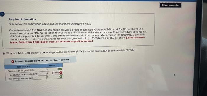 Return To Question Required Information The Following Information Applies To The Questions Displayed Below Cammie Recei 1