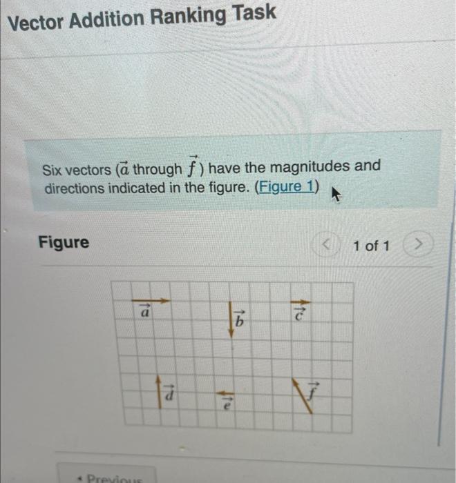 Vector Addition Ranking Task Six Vectors A Through F Have The Magnitudes And Directions Indicated In The Figure Figu 1