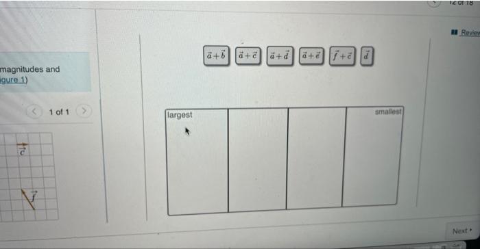 Vector Addition Ranking Task Six Vectors A Through F Have The Magnitudes And Directions Indicated In The Figure Figu 3