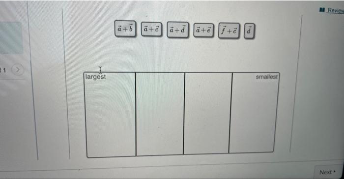 Vector Addition Ranking Task Six Vectors A Through F Have The Magnitudes And Directions Indicated In The Figure Figu 5