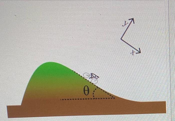 5 Problem 17 A Bicycle And Rider With Mass M Rolls Down A Hill At Constant Velocity Under The Influence Of Gravity W 2