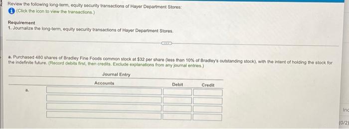 Review The Following Long Term Equity Security Transactions Of Hayer Department Stores Click The Icon To View The Tran 1