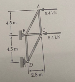 4 5 M 4 4 5 M B D A 8 4 Kn C 2 8 M 8 4 Kn 1