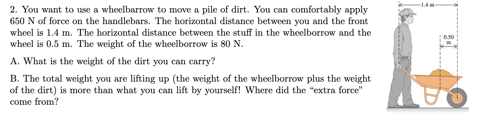 2 You Want To Use A Wheelbarrow To Move A Pile Of Dirt You Can Comfortably Apply 650 N Of Force On The Handlebars The 1