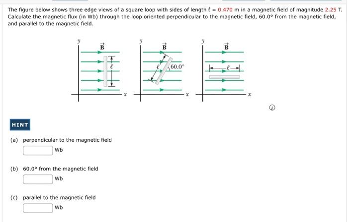 The Figure Below Shows Three Edge Views Of A Square Loop With Sides Of Length 0 470 M In A Magnetic Field Of Magnitude 1