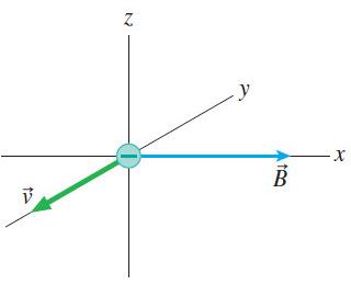 An Electron Moves With A Speed Of 3 5 107 M Sm S In The Directions Shown In Figure 1 And Figure 2 Below A 0 30 Tt 1